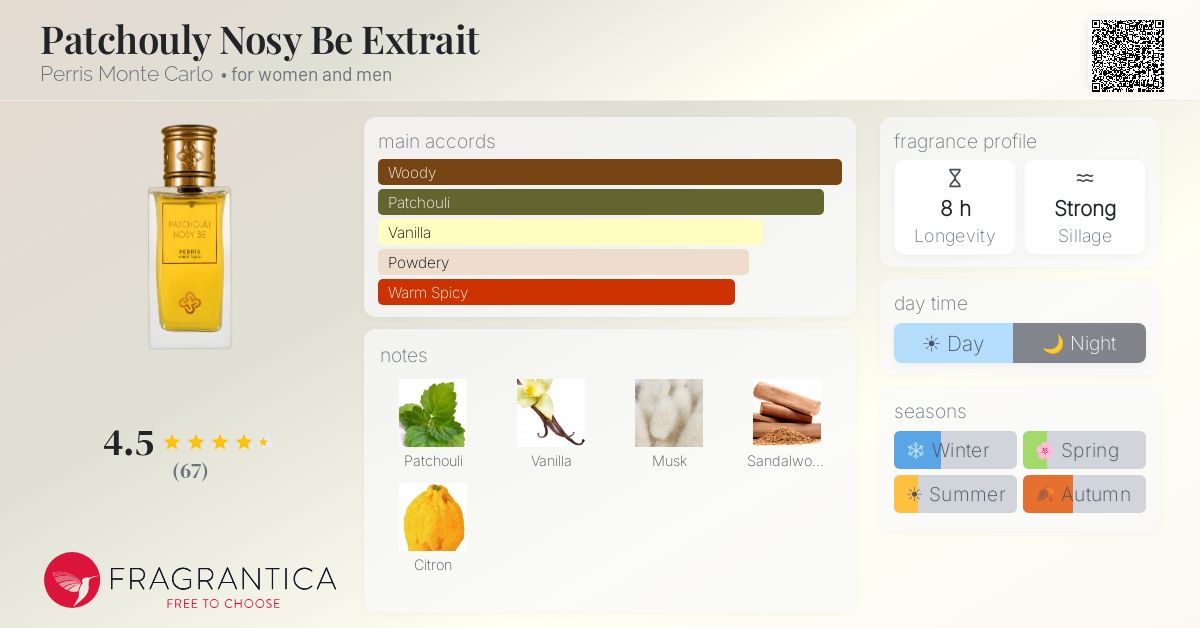 Fragrantica image 4