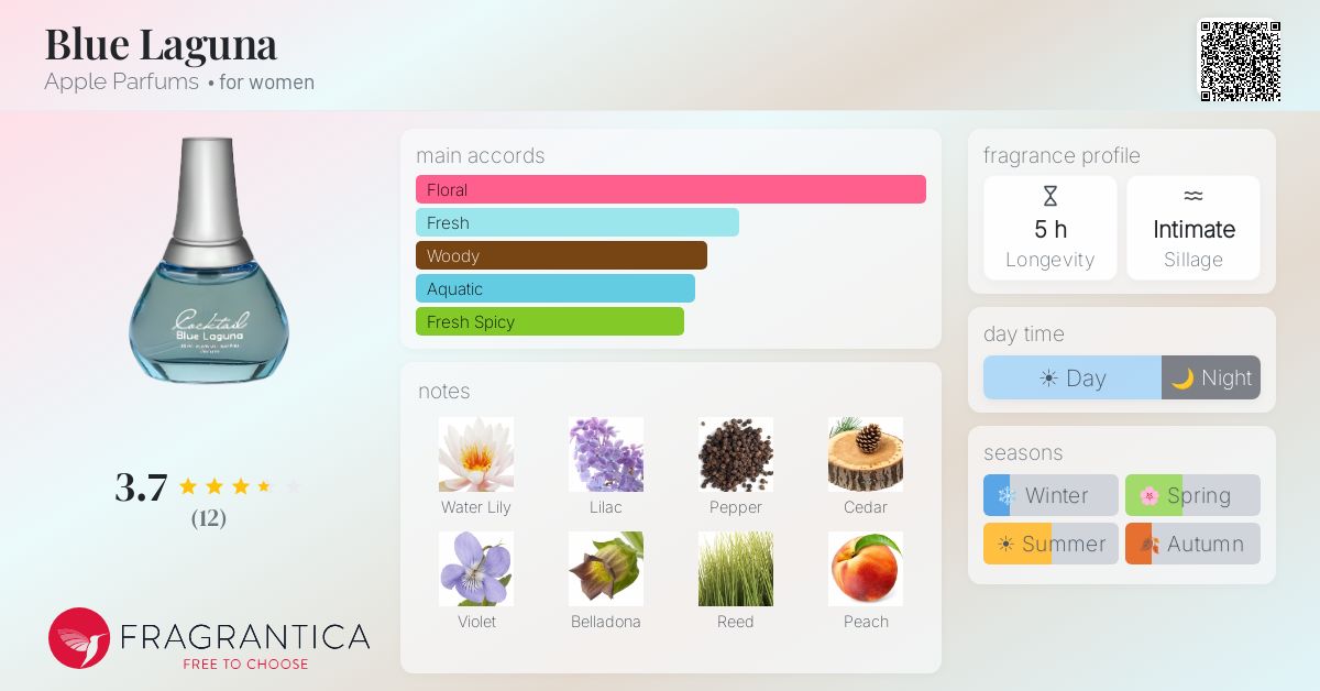 Fragrantica image 4