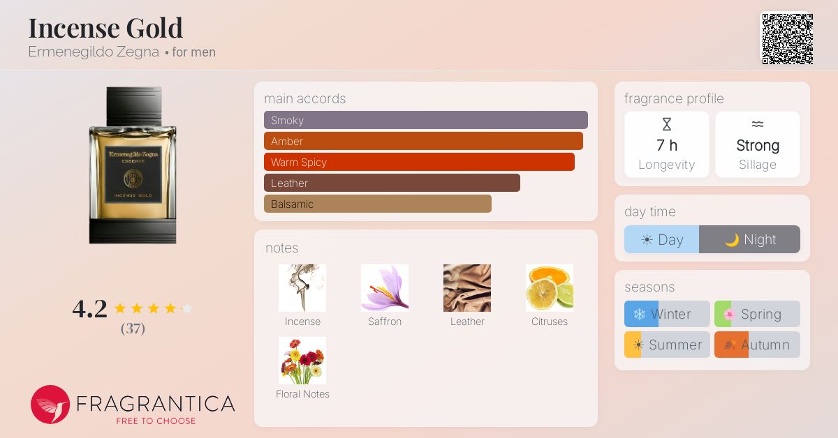 Fragrantica image 4