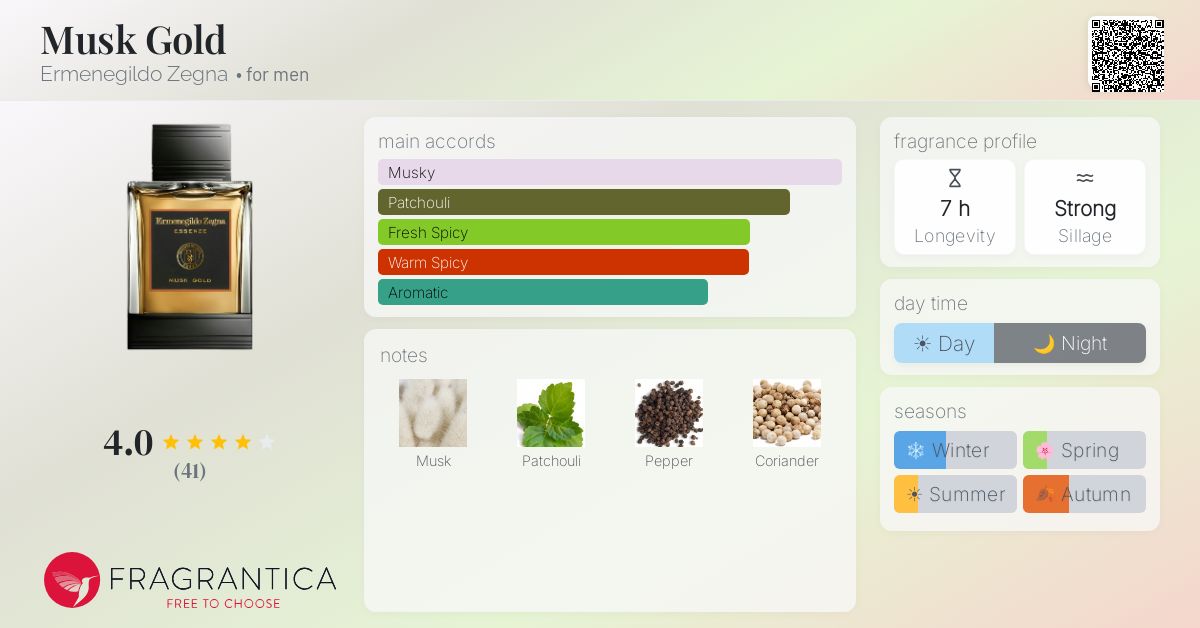 Fragrantica image 4
