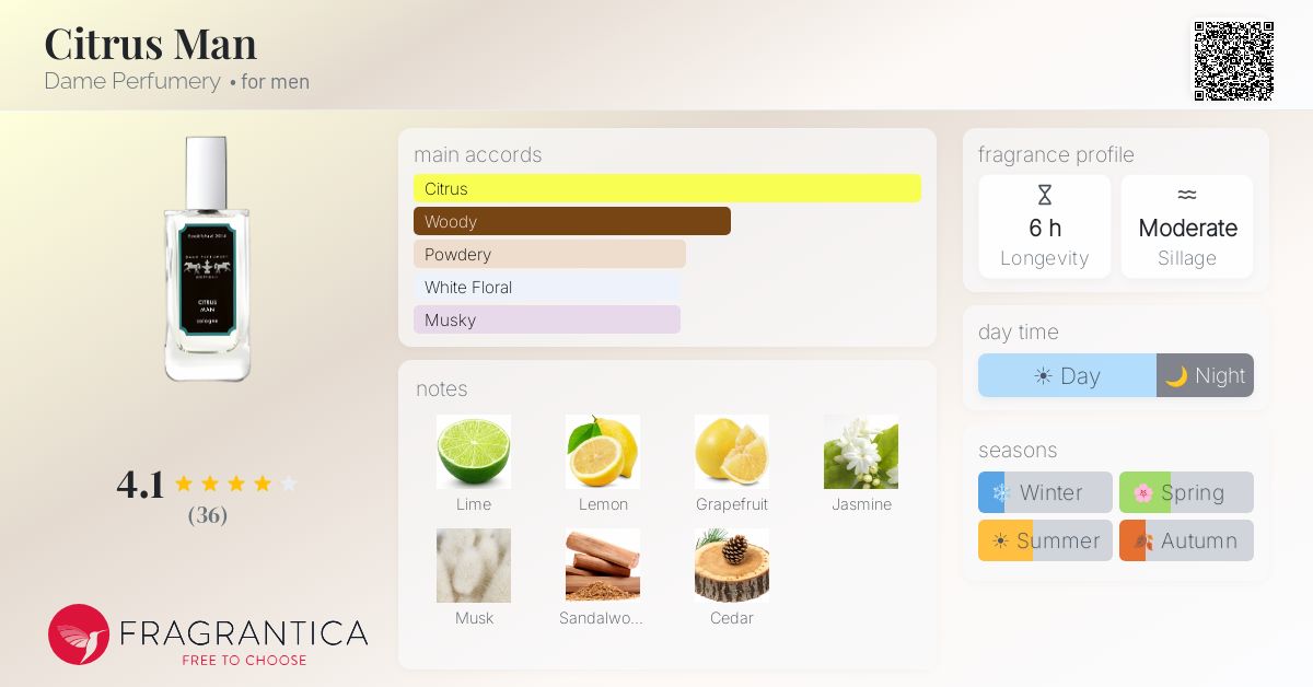 Fragrantica image 4
