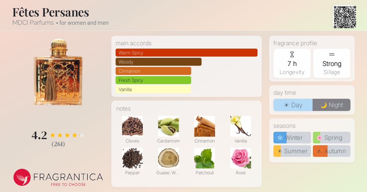 Fragrantica image 4