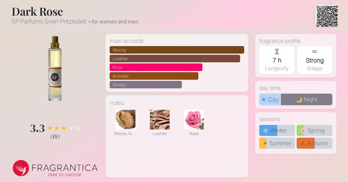 Fragrantica image 4