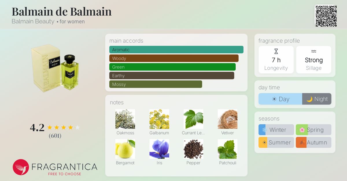 Fragrantica image 4