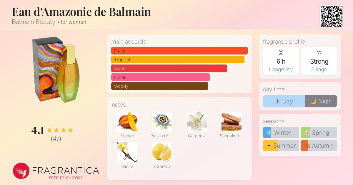 Fragrantica image 4