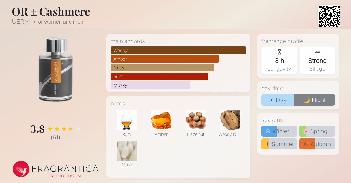 Fragrantica image 4