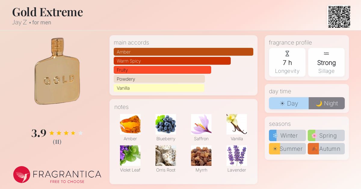 Fragrantica image 4