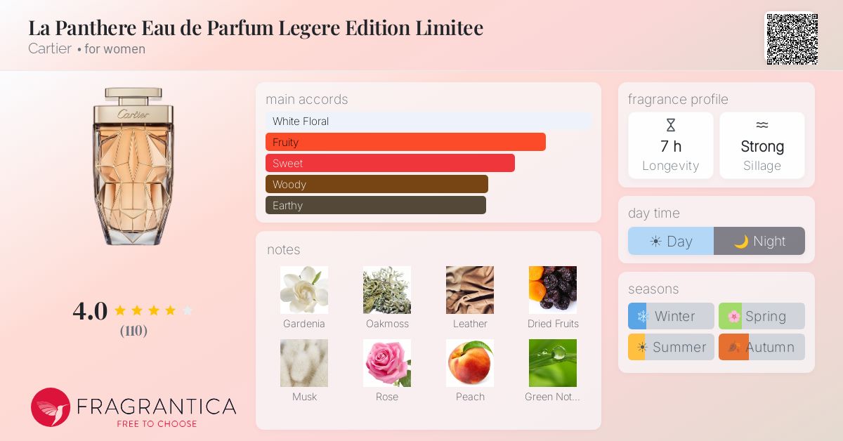Fragrantica image 4