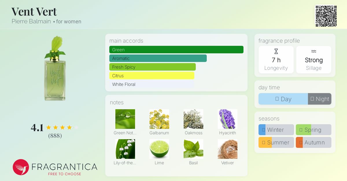 Vent Vert Pierre Balmain perfume - a fragrance for women 1991