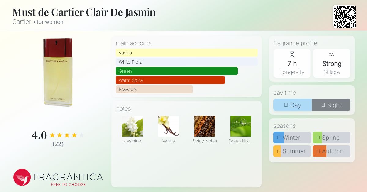 Must de Cartier Clair De Jasmin Cartier perfume - a fragrance for