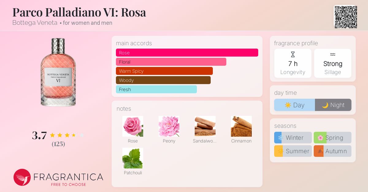 Parco Palladiano VI: Rosa Bottega Veneta perfume - a