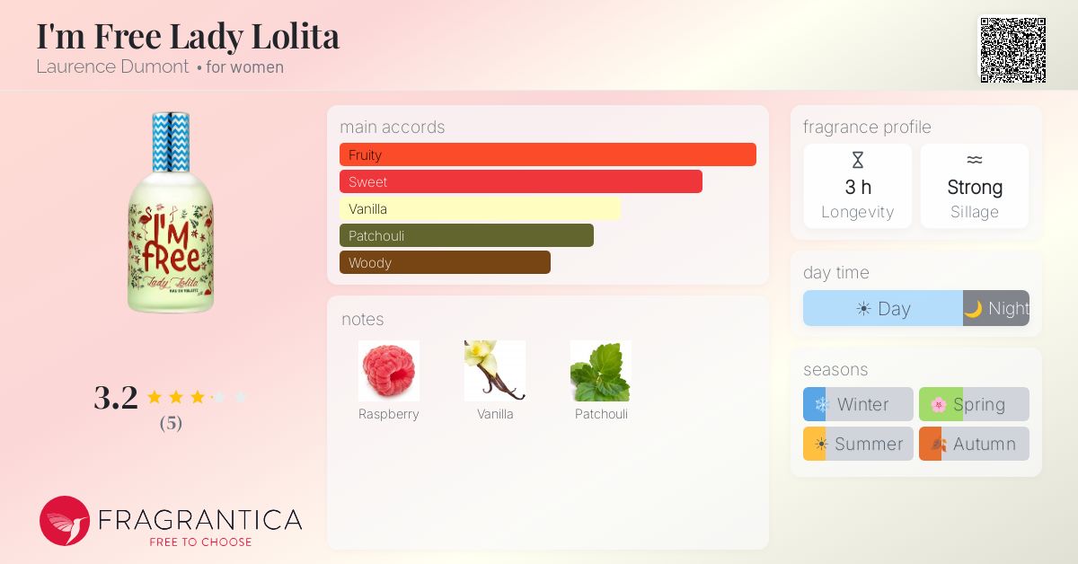 Fragrantica image 4