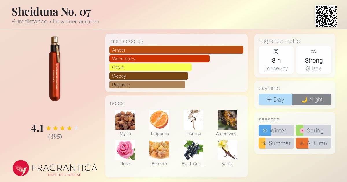 Fragrantica image 4