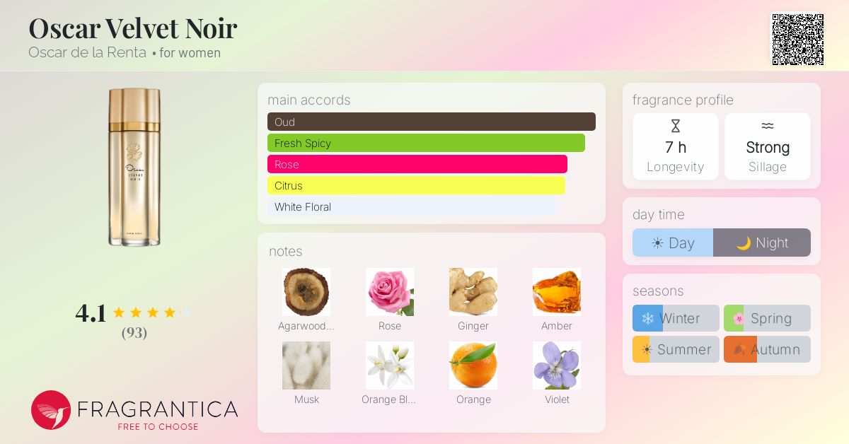 Fragrantica image 4