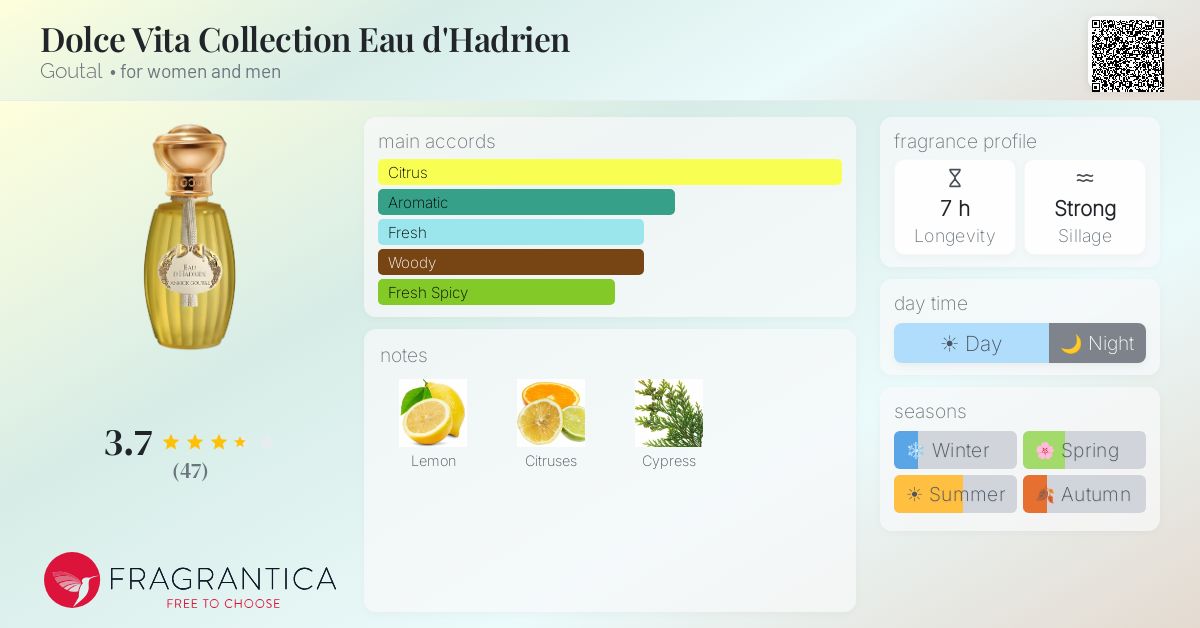 Fragrantica image 4