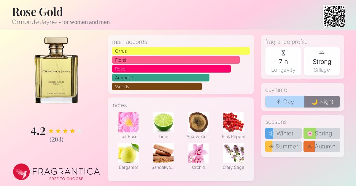 Fragrantica image 4