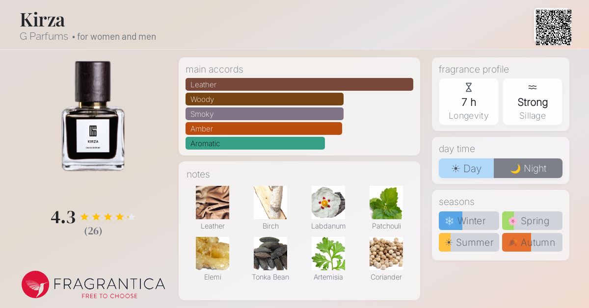 Fragrantica image 4