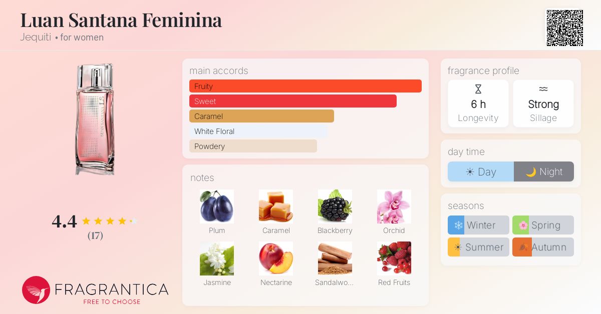 Fragrantica image 4