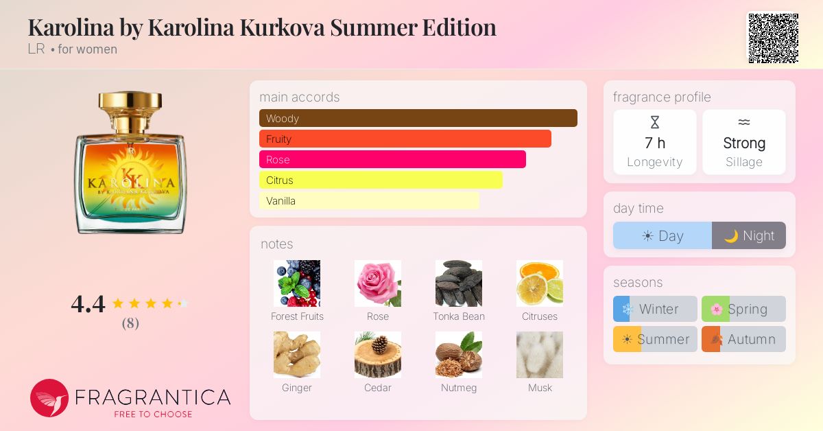 Fragrantica image 4