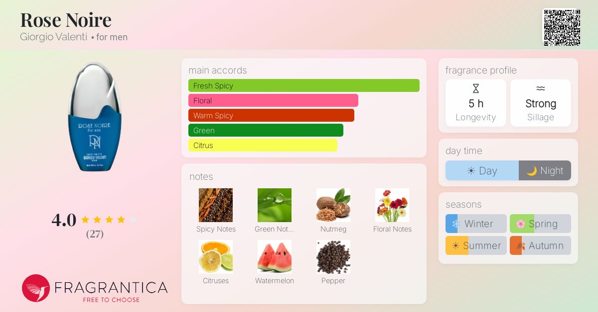 Fragrantica image 4