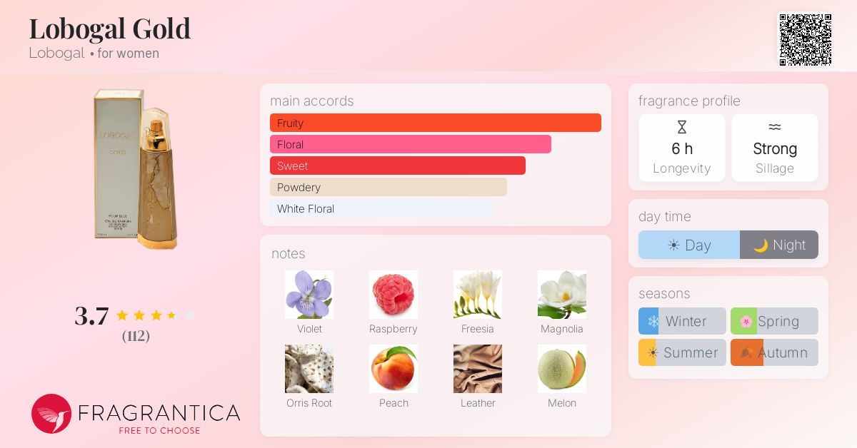 Fragrantica image 4