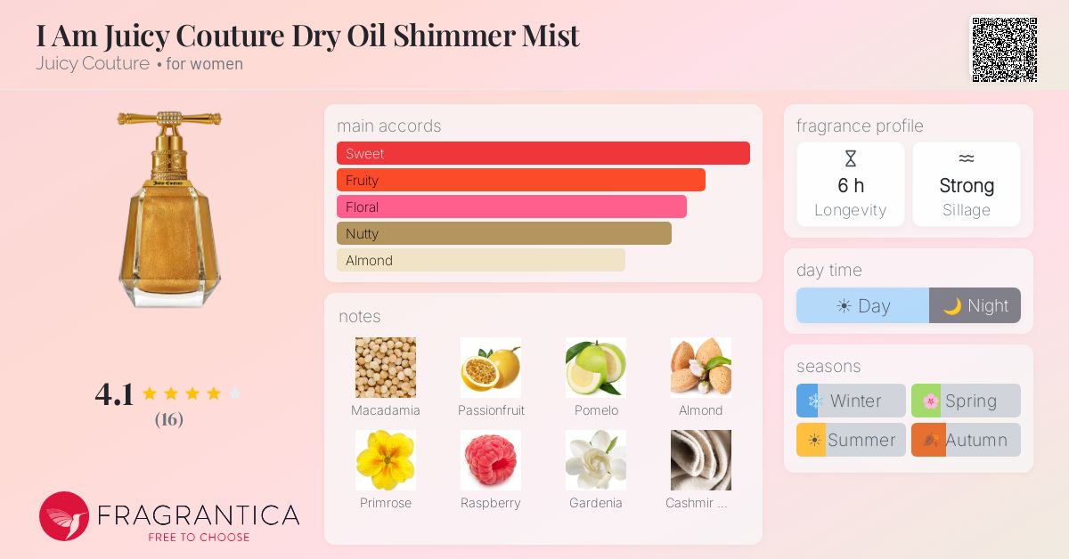 Fragrantica image 4