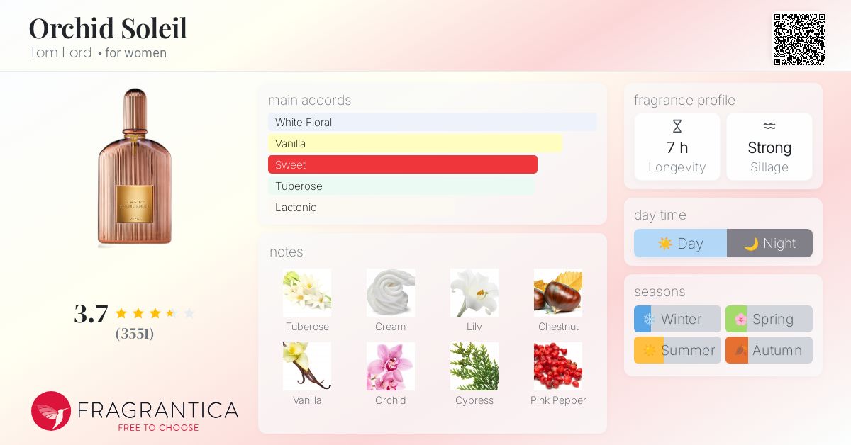 香水　TOM FORD ORCHID SOLEIL 50ml 香水 TOM FORD ORCHID SOLEIL 50ml Orchid Soleil Tom Ford