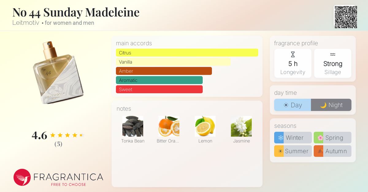 Fragrantica image 4