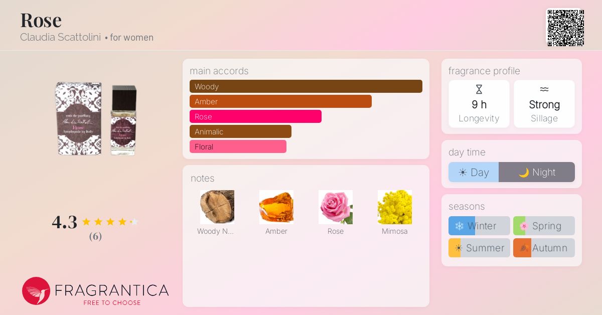 Fragrantica image 4