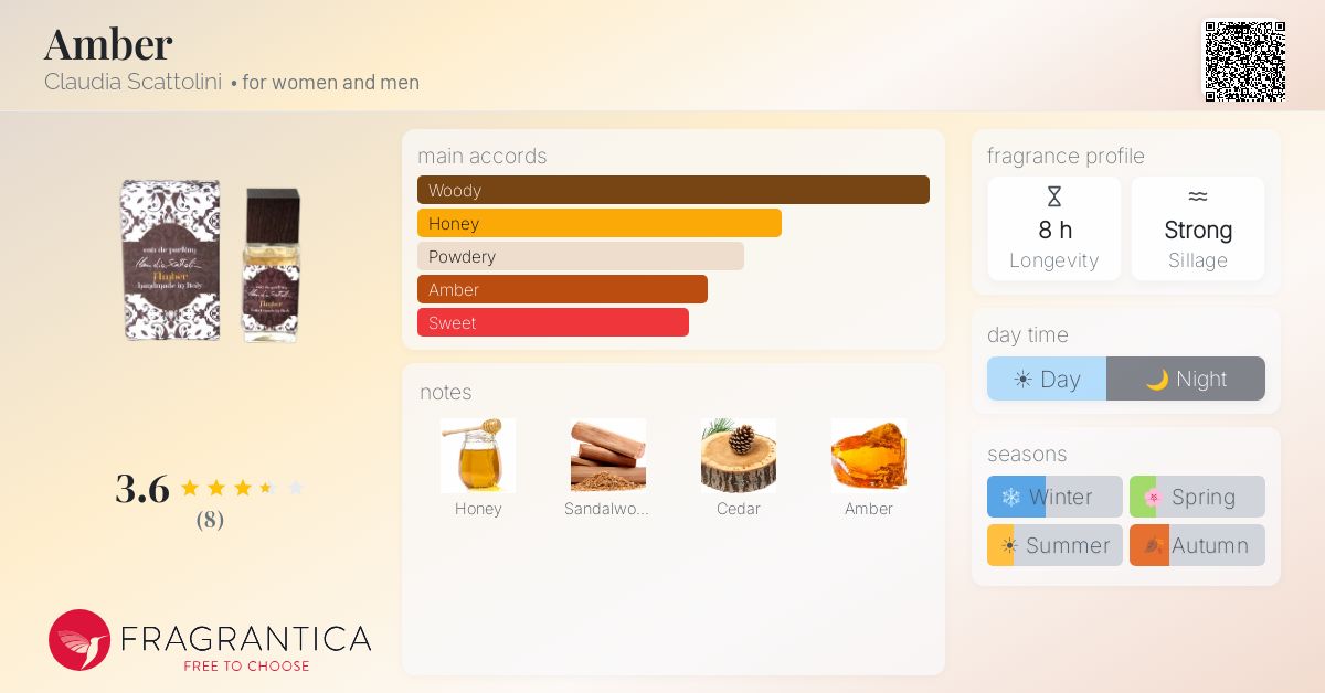Fragrantica image 4