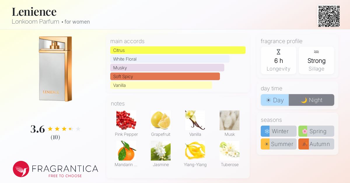 Fragrantica image 4