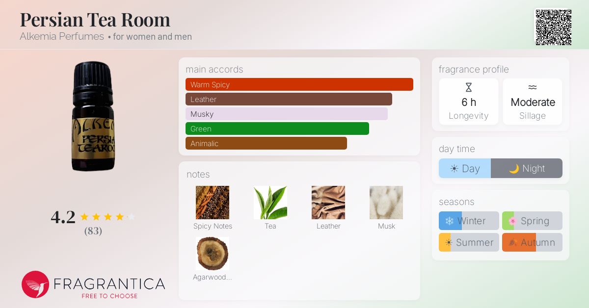 Fragrantica image 4