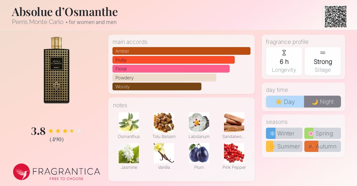 Absolue d'Osmanthe Perris Monte Carlo perfume - a fragrance