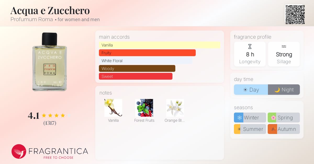 Fragrantica image 4