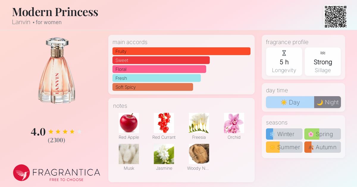 香水(ユニセックス) LANVIN MODERN PRINCESS BLOOMING 90ml Modern Princess Blooming by Lanvin Eau De Toilette Spray 3