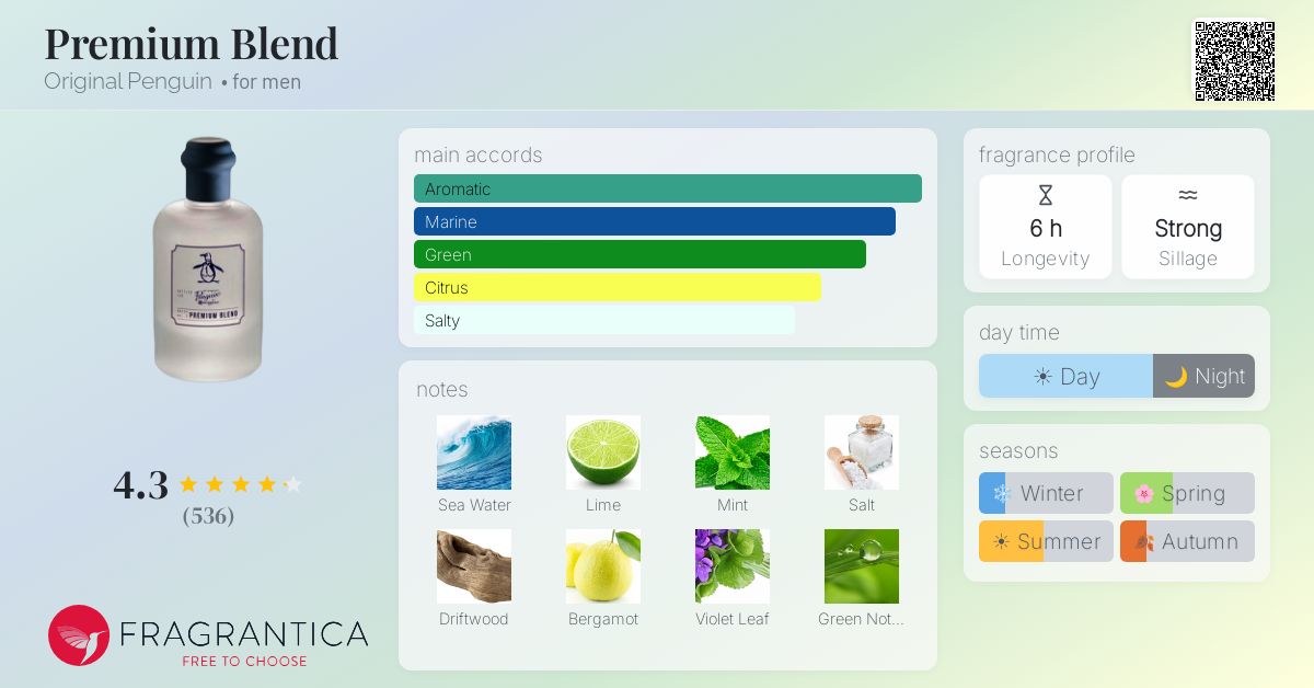Fragrantica image 4