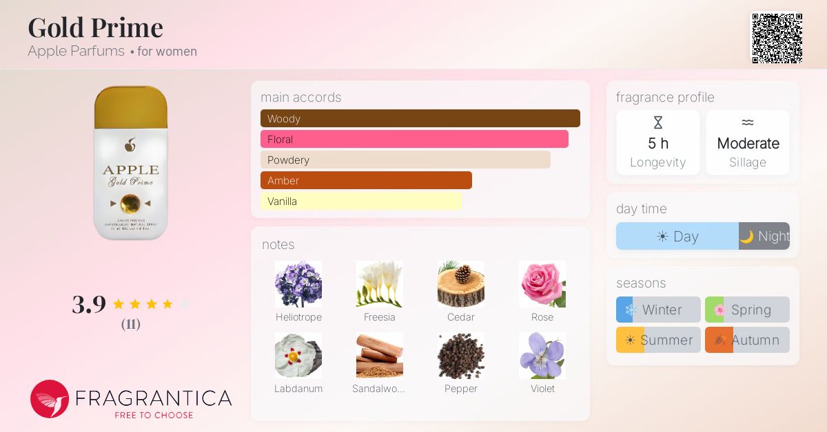 Fragrantica image 4