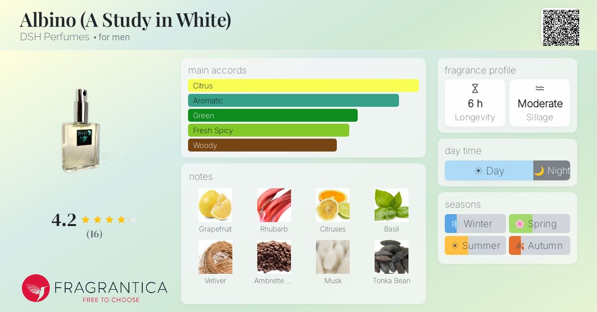 Fragrantica image 4