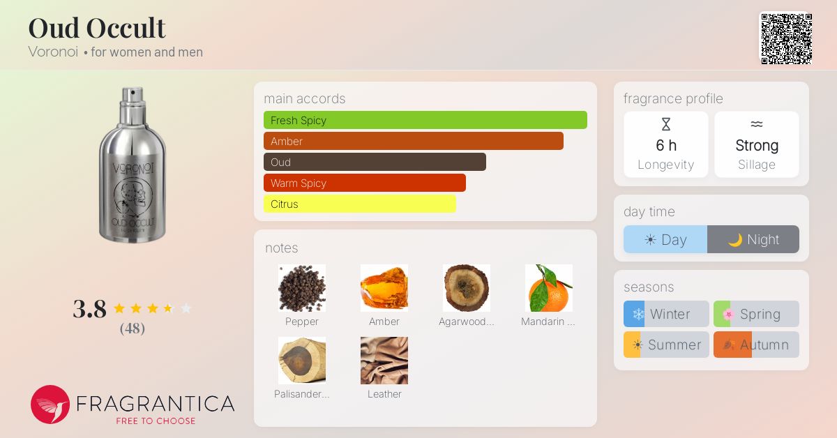 Fragrantica image 4