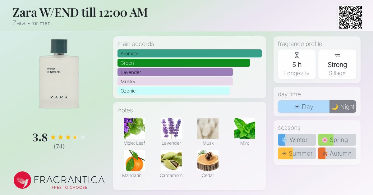 Fragrantica image 4