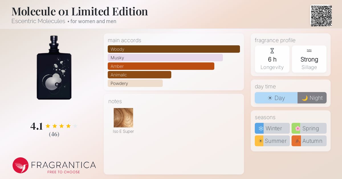 Fragrantica image 4