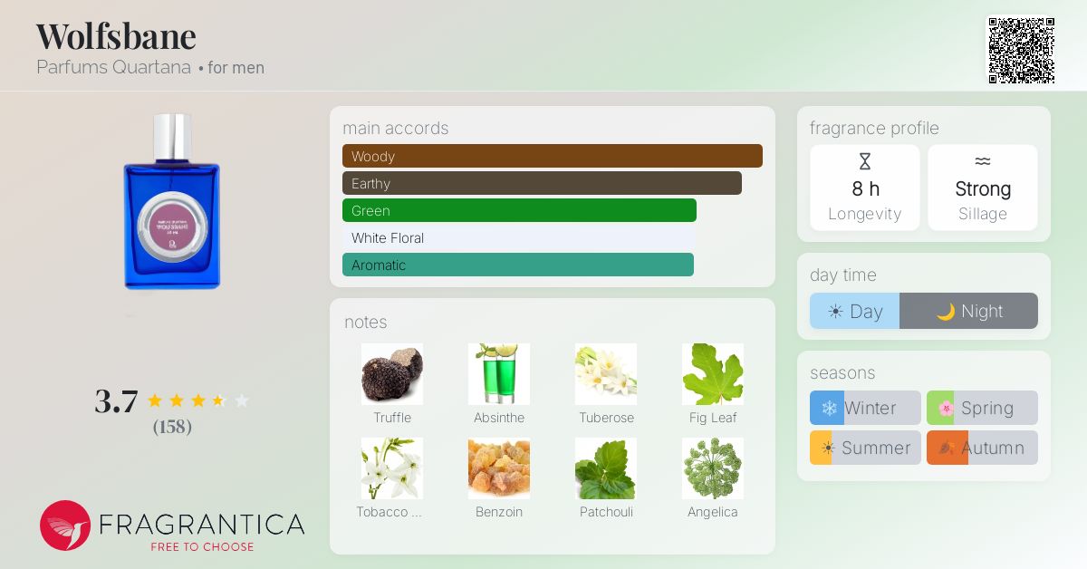 Fragrantica image 4