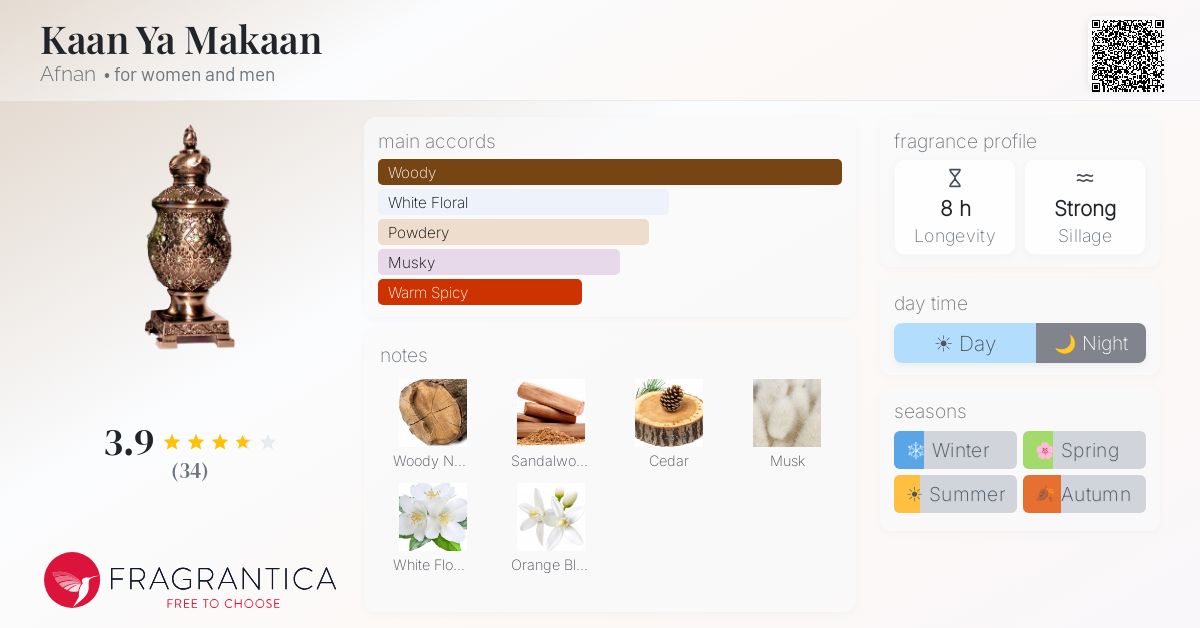 Fragrantica image 4