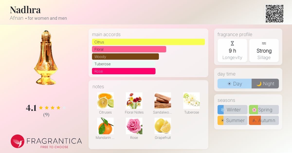 Fragrantica image 4