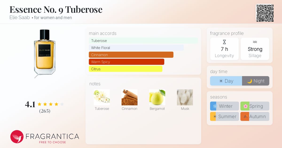 Fragrantica image 4