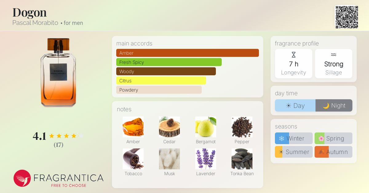 Fragrantica image 4