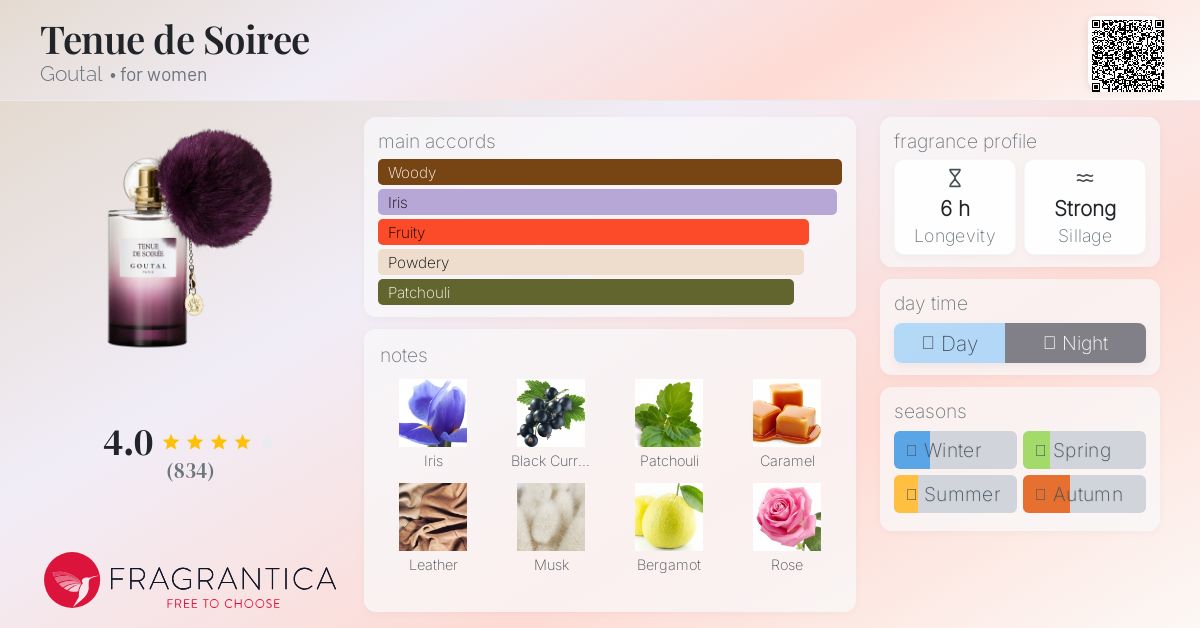 Asirlikda haqiqiy jinsiy aloqani tomosha qiling