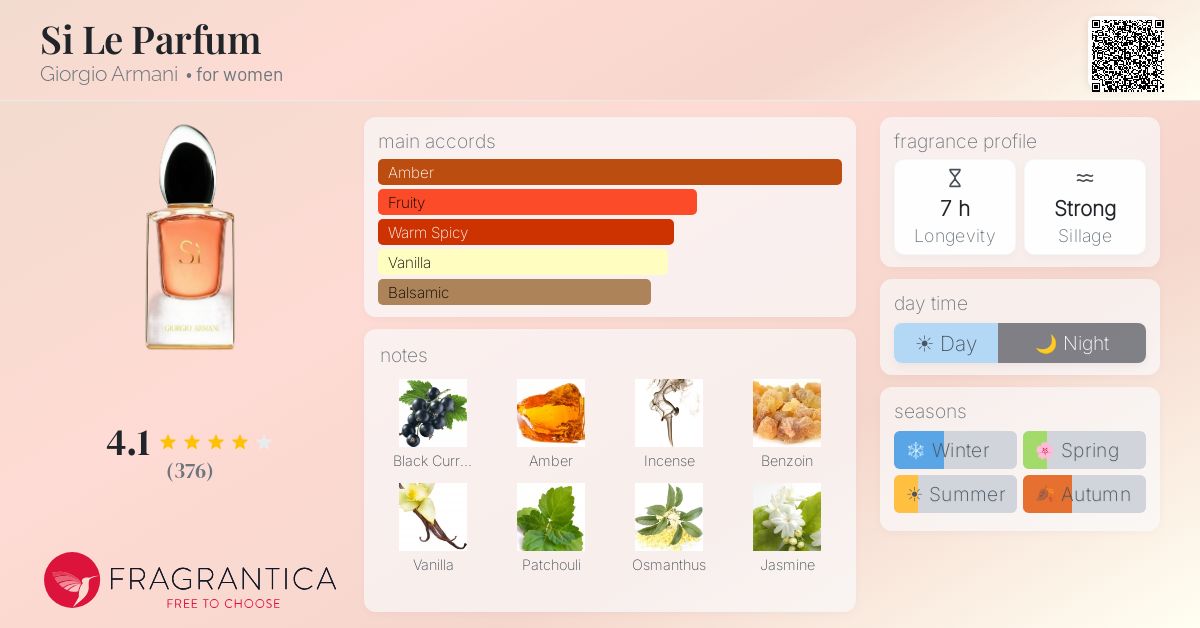 Fragrantica image 4