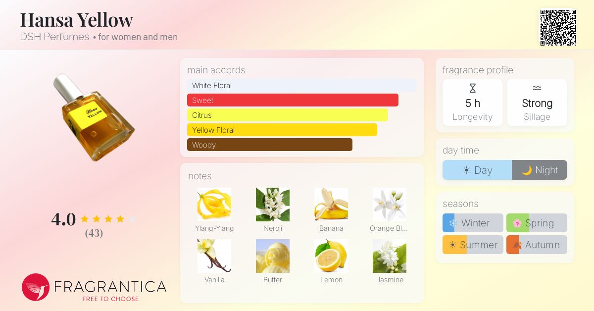 Fragrantica image 4