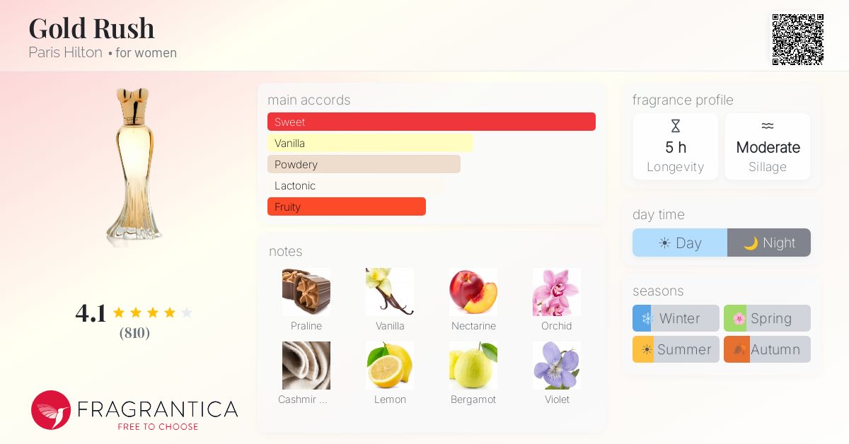 Fragrantica image 4